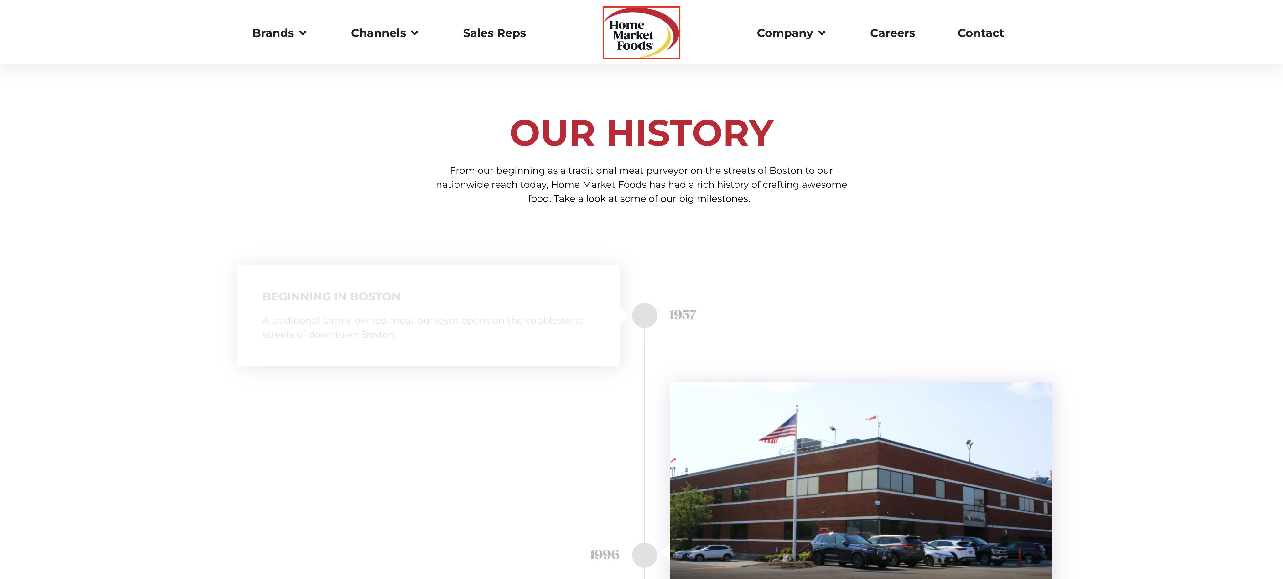 Screenshot Thumbnail